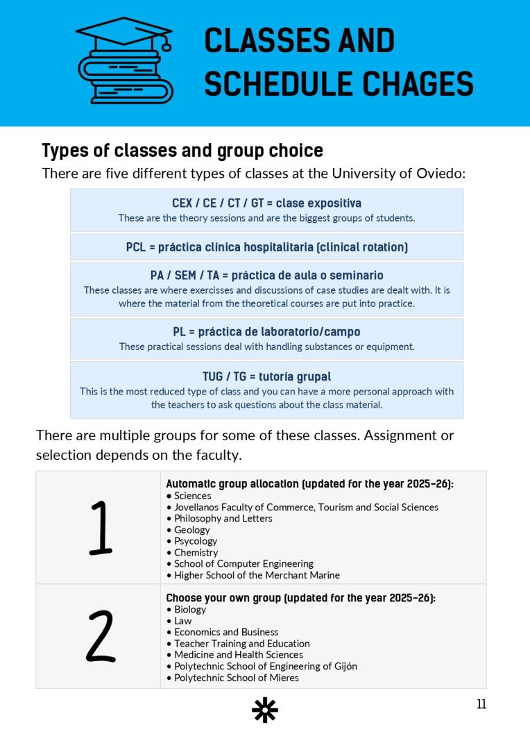 Academic Survival Guide - Page 11